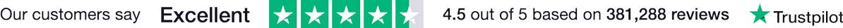View TeePublic reviews on Trustpilot.
